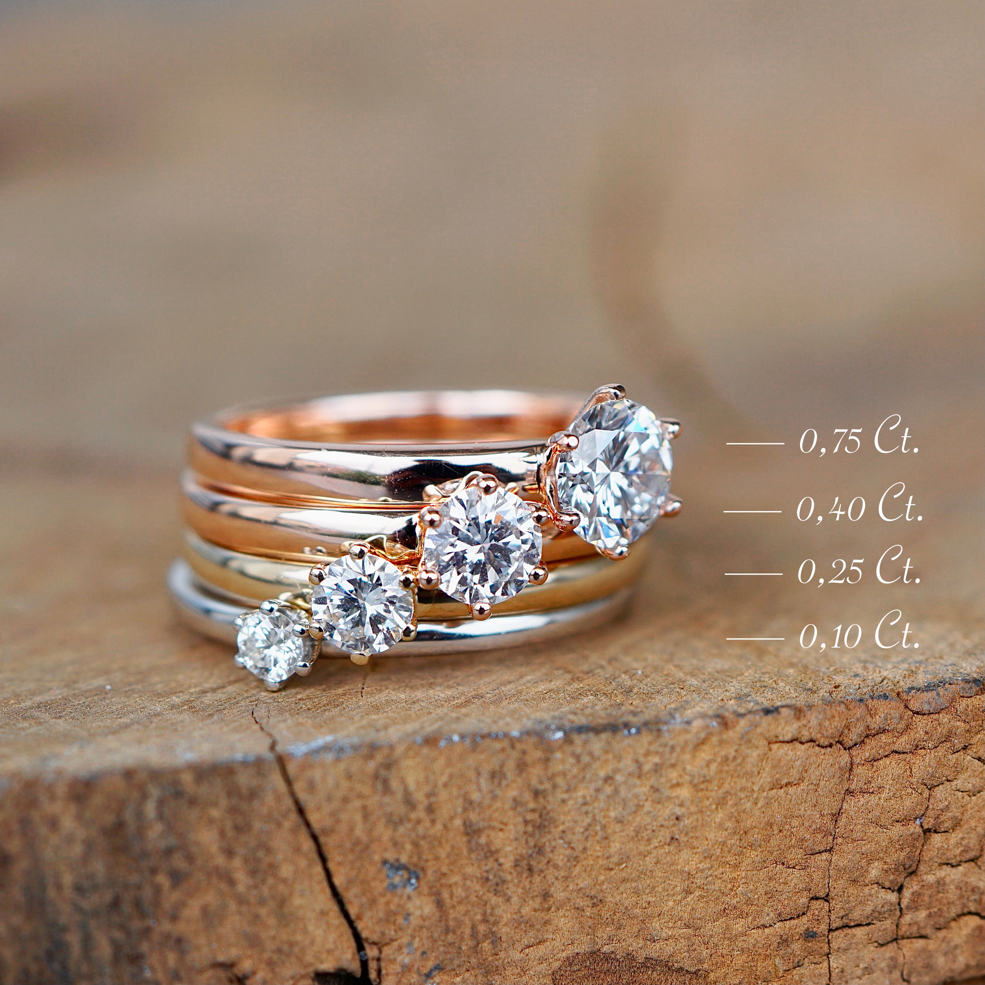 Ring LUMI 0,25 Ct.