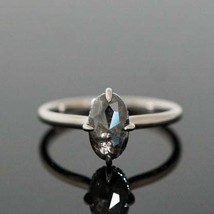 Ring THEA